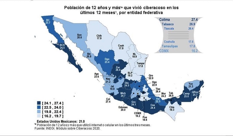Yucatán, entre los 10 estados con más casos de ciberacoso infantil