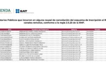 Notario rechaza estar inscrito en esquema de registros remotos del SAT
