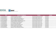 Fedatarios yucatecos vinculados con empresas fantasmas: SAT
